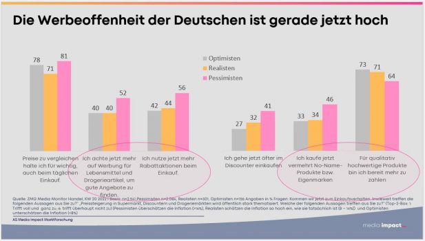 werbeoffenheit_trotz_krise-1-617×350