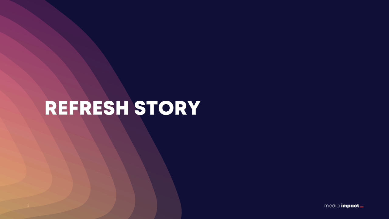 Refresh Story Beitrag Cover
