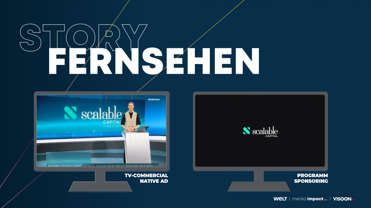 Story Fernsehen