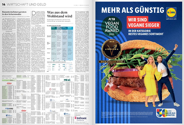WELT Lidl 50 Jahre